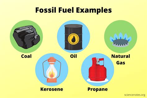 10 examples of fossil fuels.